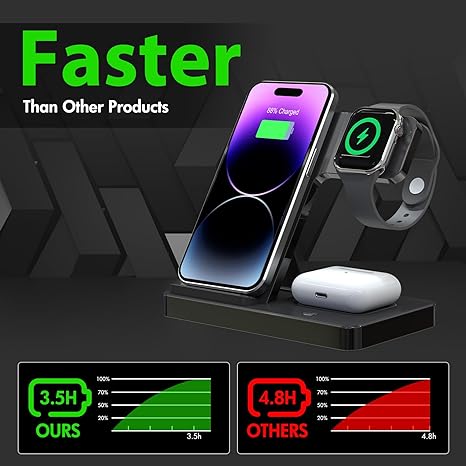 Wireless charging station