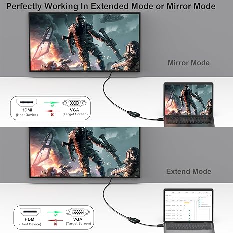 Benfei VGA to HDMI adapter