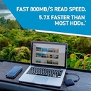 Crucial X6 2TB Portable SSD