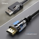 HDMI cable High Speed 35ft