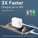 20W Dual Type-C Smart Fast Charger