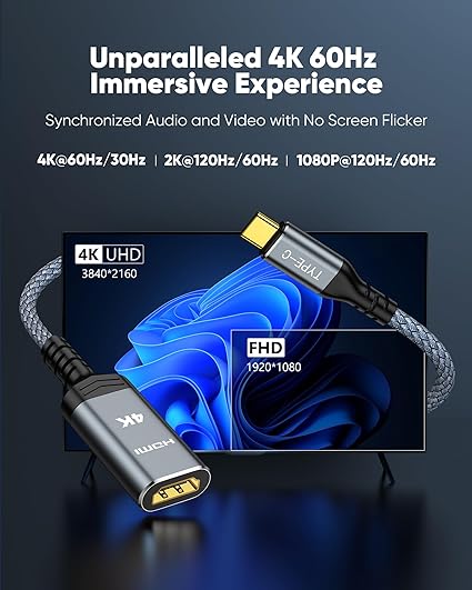 Highwings 4K 60Hz USB C-HDMI Adapter