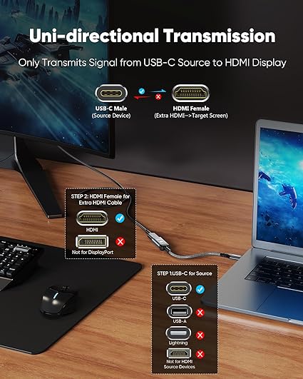 Highwings 4K 60Hz USB C-HDMI Adapter