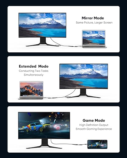 Highwings 4K 60Hz USB C-HDMI Adapter