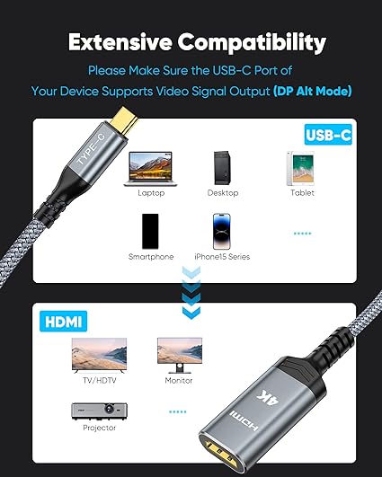 Highwings 4K 60Hz USB C-HDMI Adapter