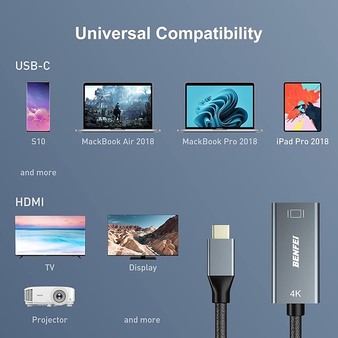 Benfei USB C to HDMI Adapter 4K