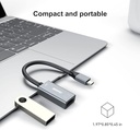 Benfei USB C to HDMI Adapter 4K