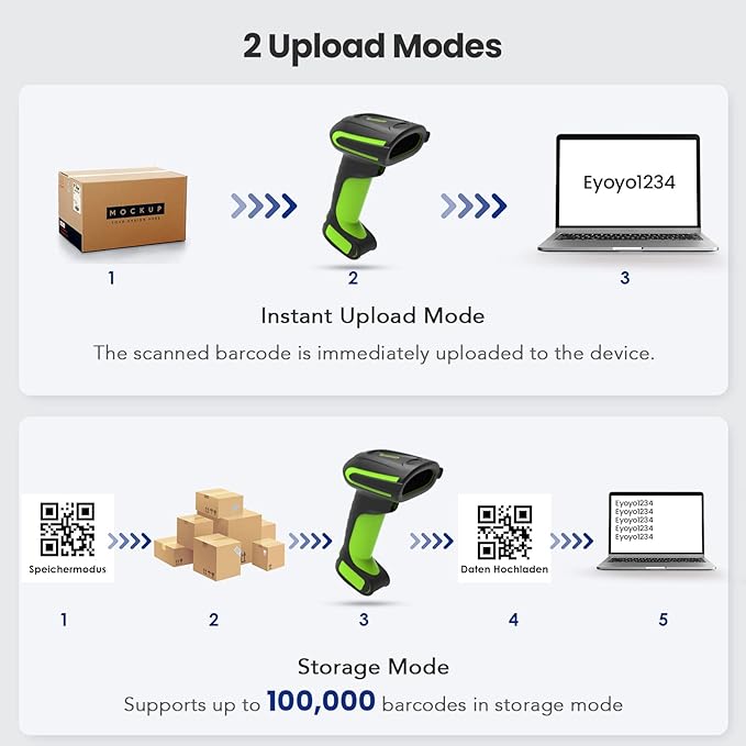 Eyoyo 2D QR Industrial Barcode Scanner with Wireless Charging Stand