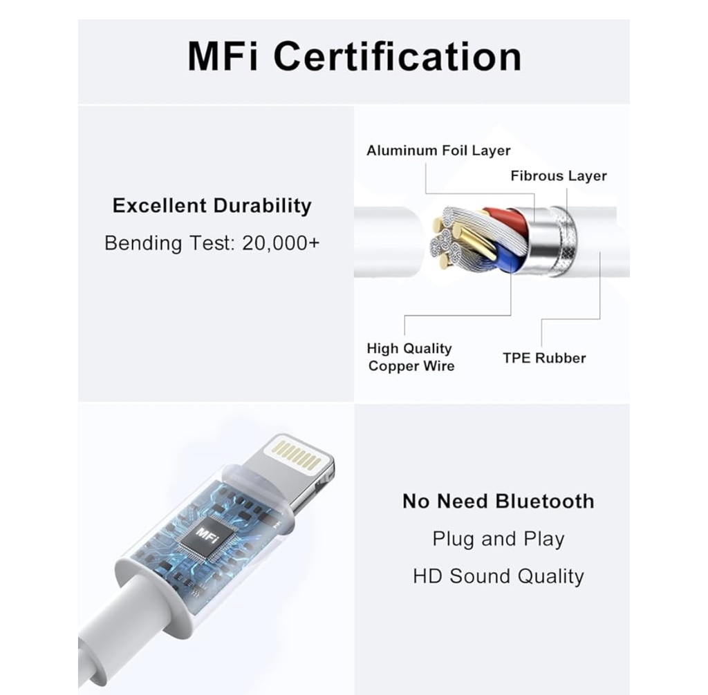 iPhone Headphones for Apple Earbuds