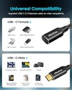 Cleefun USB-C extension cable