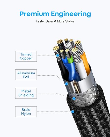 Cleefun USB-C extension cable