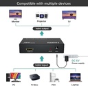 MT-ViKI HDMI Splitter 1in 4 out