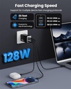 128W USb C Wall charger GaN 3port fast charging station