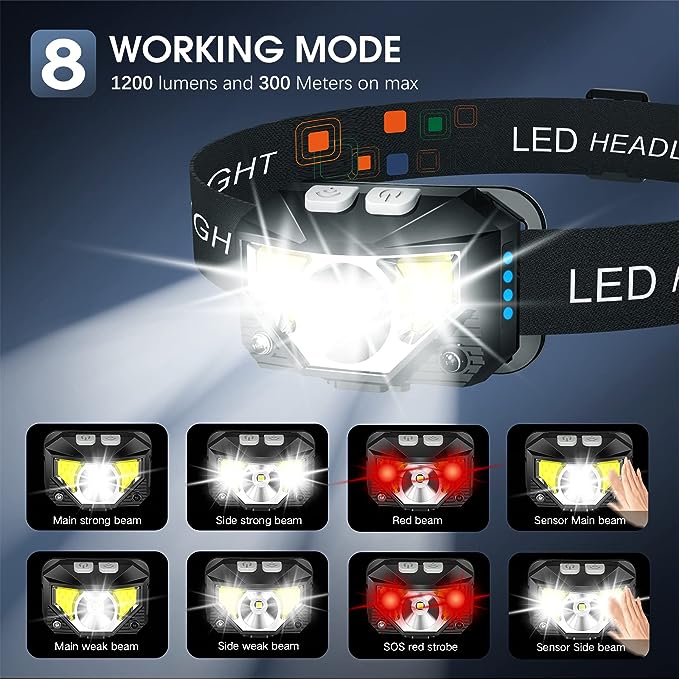 1200 lumen / rechargeable Headlamp flashlight