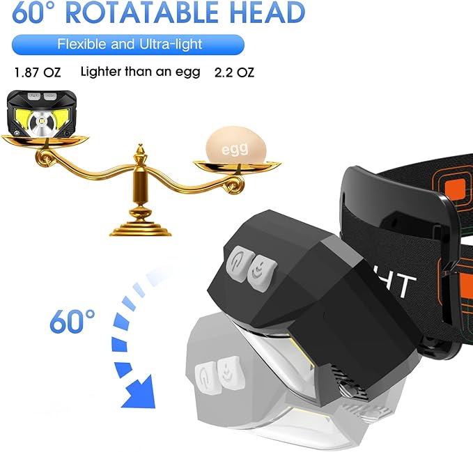 1200 lumen / rechargeable Headlamp flashlight