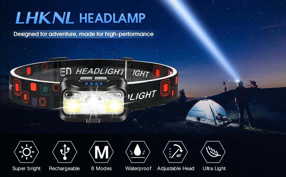 1200 lumen / rechargeable Headlamp flashlight