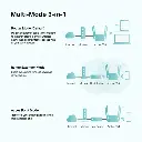 TP-Link Archer C54 AC1200 dual band Wi-Fi router 