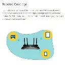 TP-Link Archer AX1450 WiFi 6 Dual band Wireless Router 