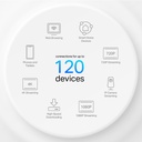 TP-Link Deco W4500 WiFi 6 Mesh Router Ax1500 Dual-Band Wi-Fi 