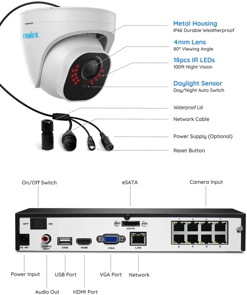 REOLINK Smart 5MP Home Security Camera System and 4K 8 Channel NVR