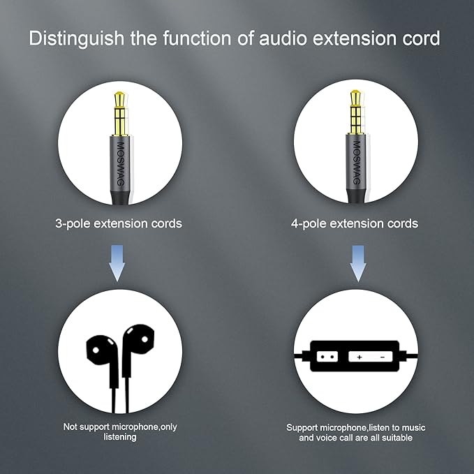 3.5mm Audio Male to Female Extension Cable