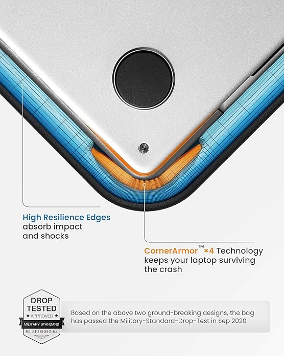 tomtoc Laptop Shoulder Bag