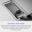 Dell 27" Monitor - S2725HS