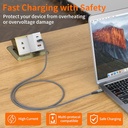 JXMOX USB-C to C cable 1m