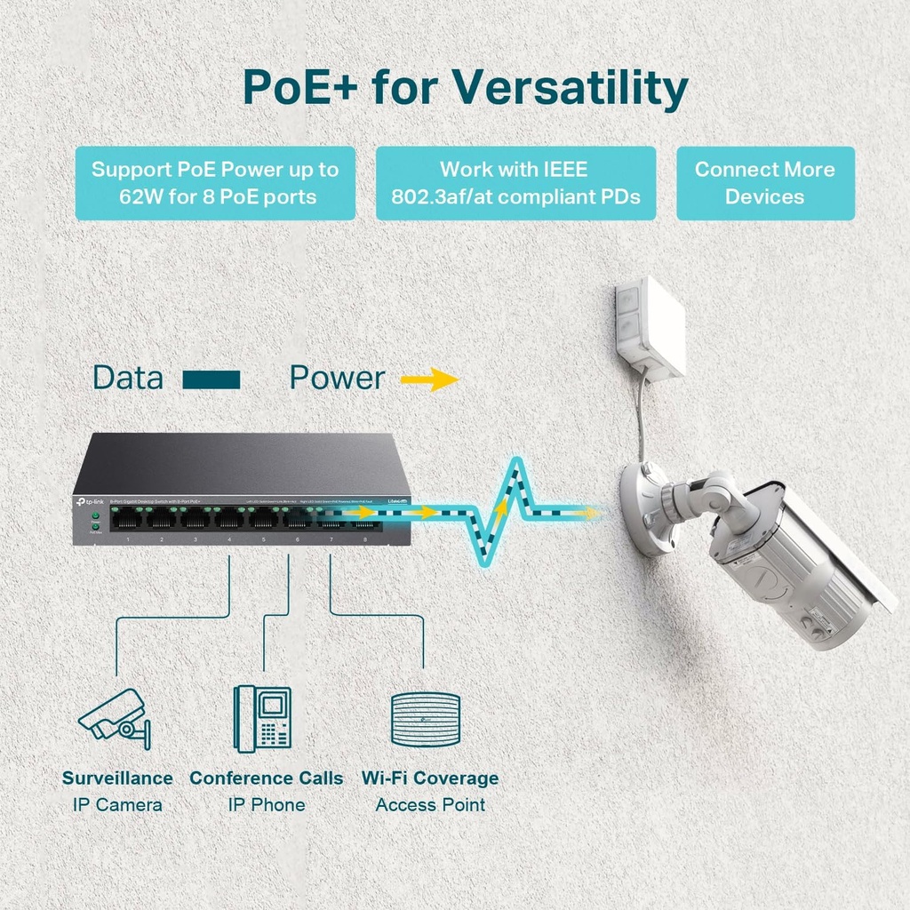 Tp-Link 8 port Gigabit PoE+ Switch - LS108GP