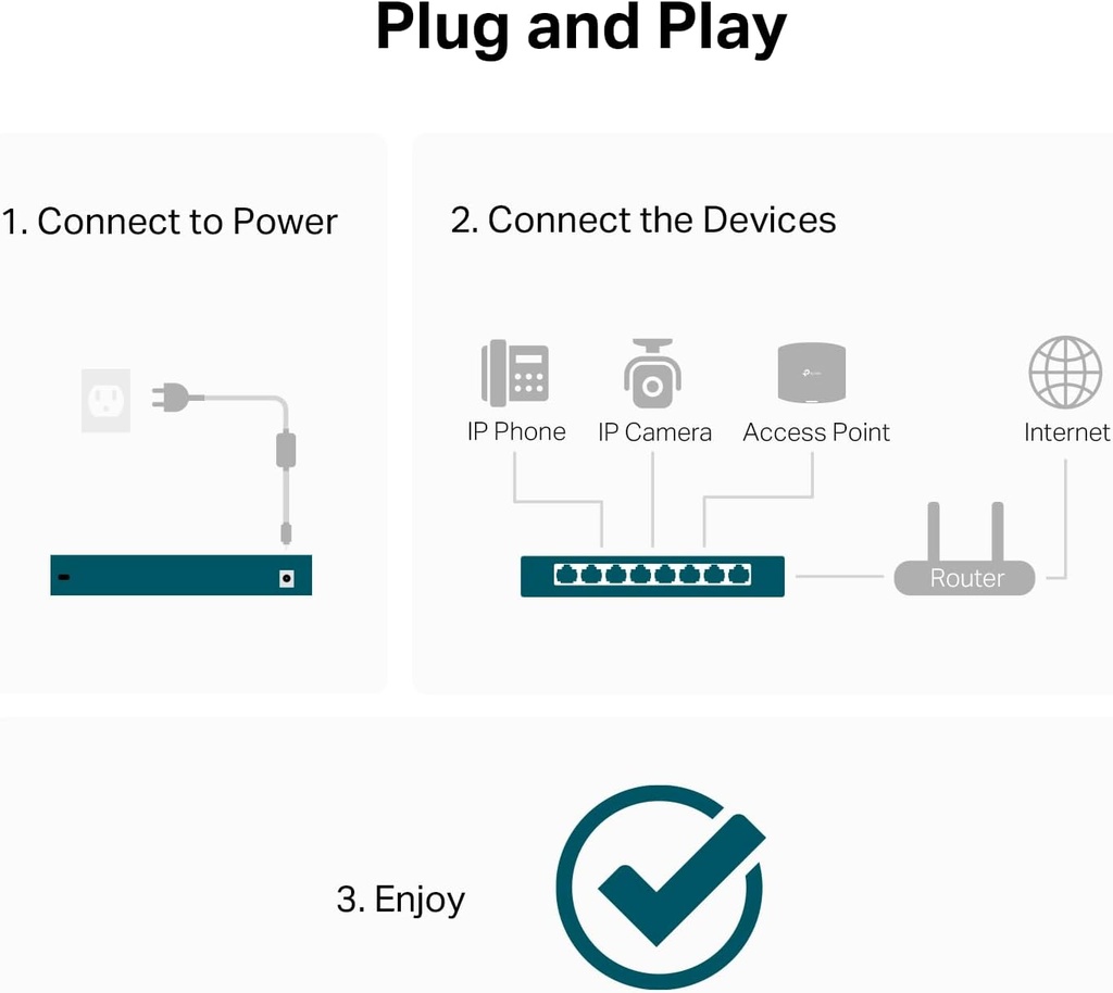 Tp-Link 8 port Gigabit PoE+ Switch - LS108GP
