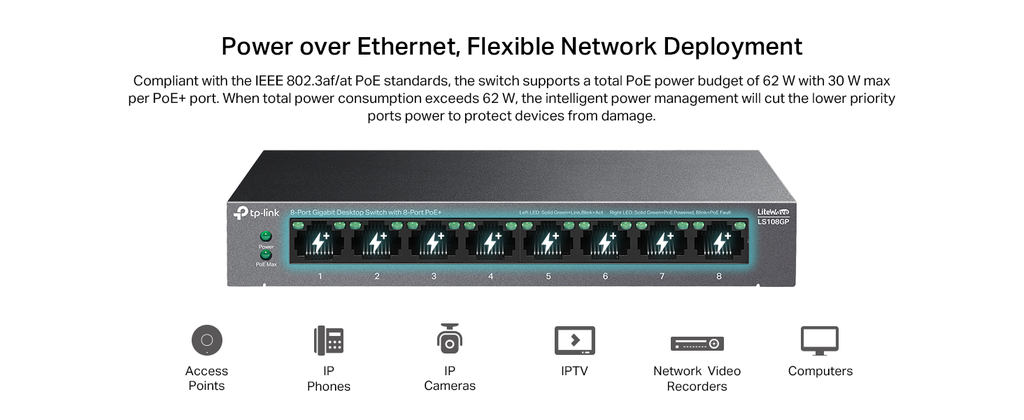 Tp-Link 8 port Gigabit PoE+ Switch - LS108GP