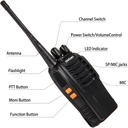 PXTON Portable Two-Way Radio Solution (2 Pack)