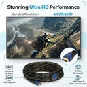 High-Speed Braided HDMI Cable 4K 60Hz HDR, HDMI 2.0 - 3 FT