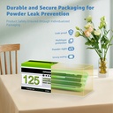 Greencycle Canon 125 CRG-125 (Black, 4 Pack)