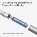 Microsoft Surface Business Pen - 1896
