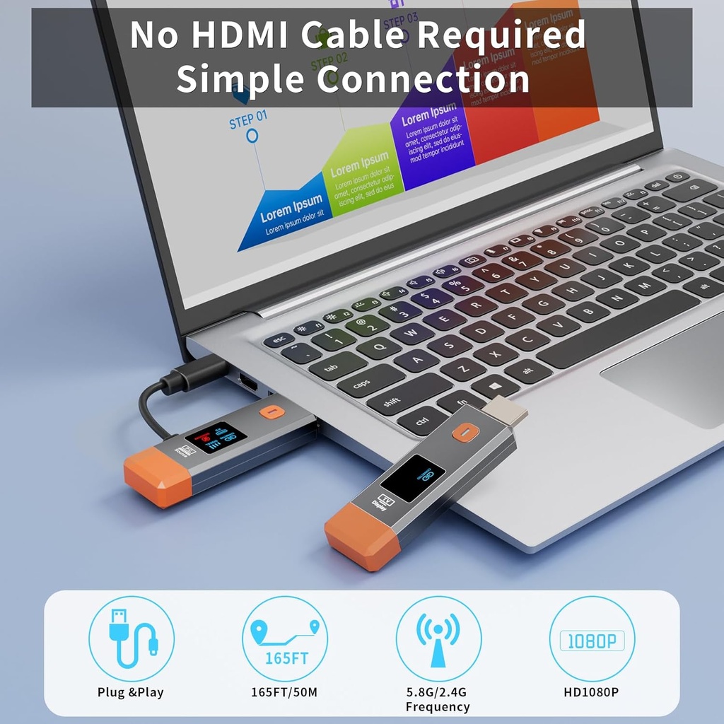 Wireless HDMI Transmitter and Receiver
