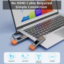 Wireless HDMI Transmitter and Receiver