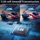 Wireless HDMI Transmitter and Receiver