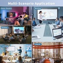 Wireless HDMI Transmitter and Receiver