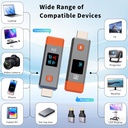 Wireless HDMI Transmitter and Receiver