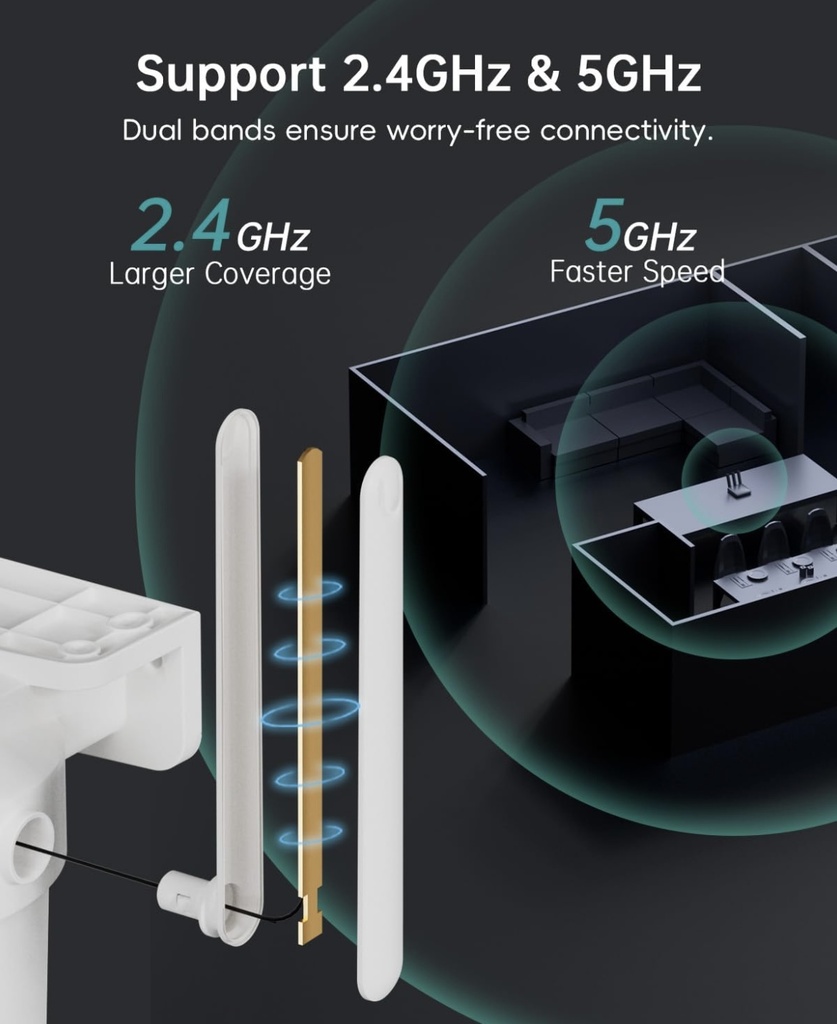 Zumimall 360 5 Megapixel Outdoor camera