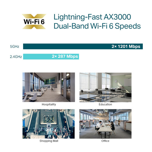 TP-Link EAP653 Access Point - AX3000
