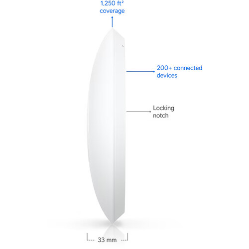 ubiquity U7-Lite