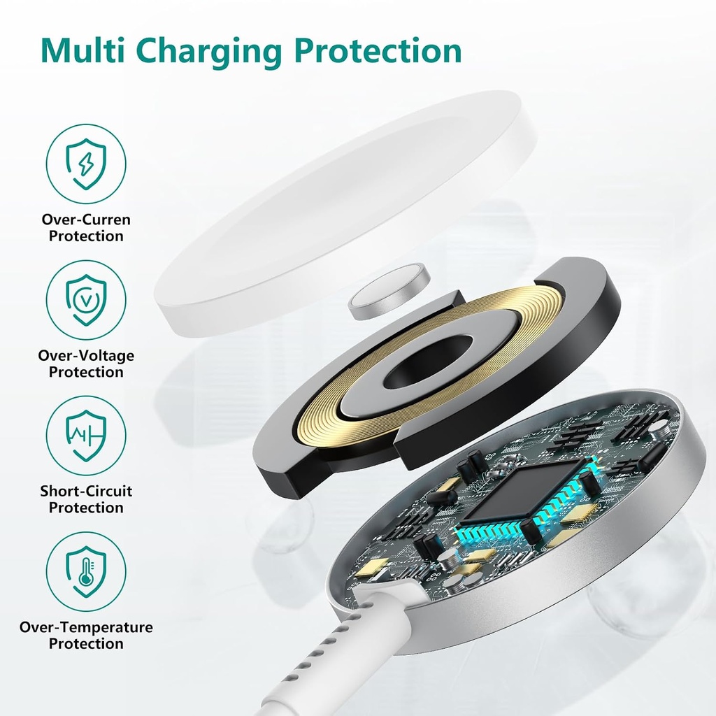 Apple Watch Charger Cable - USB-C 3FT
