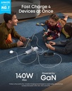 Anker 140W 4-Port GaN USB C Charger Block with Smart Display, USB C+A Power Adapter
