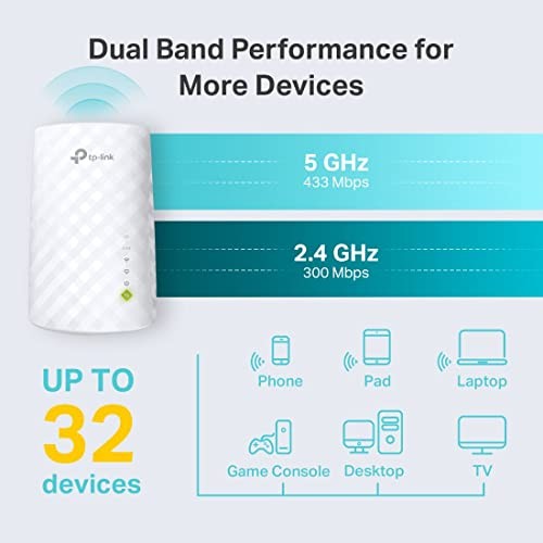 TP-Link AC750 | Dual Band Mesh Wi-Fi Extender