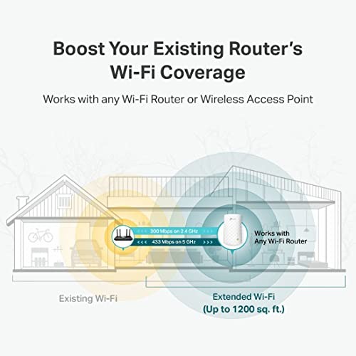 TP-Link AC750 | Dual Band Mesh Wi-Fi Extender