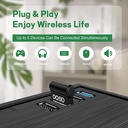 QGOO USB Bluetoooth adapter