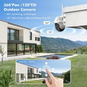 Zumimall 360° Wireless PTZ Home Security Camera