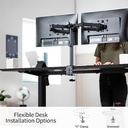VIVO Dual Monitor Desk Mount